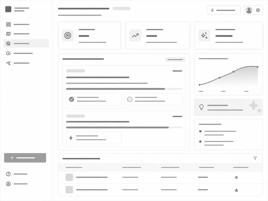 OKR wireframe