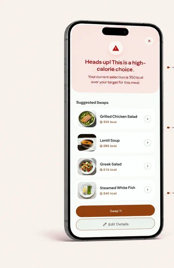 High-calorie alert screen: Heads up, this is a high-calorie choice, with suggested swaps