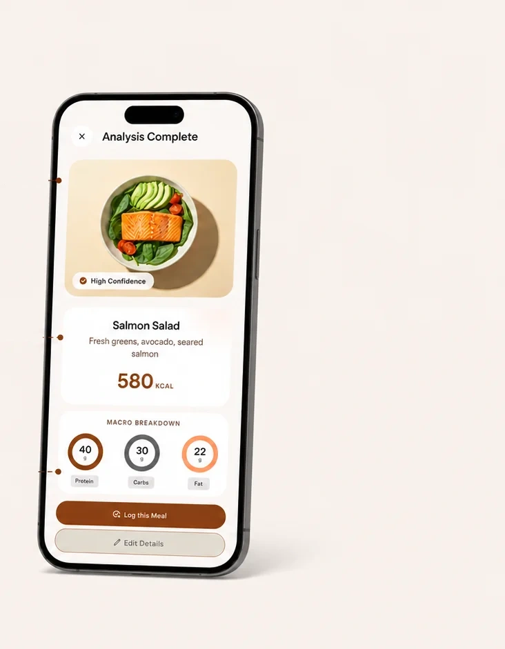 Analysis complete screen: Salmon Salad, 580 kcal, macro breakdown